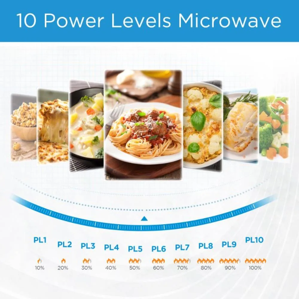 Midea Electric Microwave, White, 20 L, 700 W · EM720C2GSS